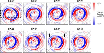 Statistical Analysis of Bifurcating Region 2 Field-Aligned Currents Using AMPERE